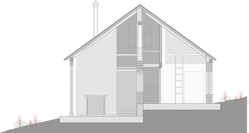 Corte 1 :: Proyecto Rucauma